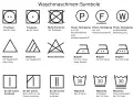 Übersicht der Waschmaschinen-Symbole: Trocknen, Bleichen, chemische Reinigung, Bügeln und Waschen bei verschiedenen Temperaturen und Programmen.