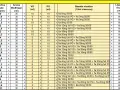 Tabla de mezclas para crear líquido vaper 50 ml, con diferentes niveles de nicotina y proporciones VG/PG.