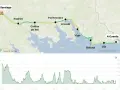 Mapa del Camino de Santiago desde A Guarda, mostrando la ruta costera y el perfil de elevación.