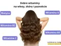 Kobieta z długimi, brązowymi włosami, otoczona etykietami z witaminami. Biotyna jest kluczowa dla zdrowia włosów, skóry i paznokci.