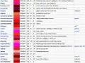 Tabela kolorów: odcienie czerwieni nazwy, kody HEX, RGB i opisy. Od amarantowego po róż pompejański.