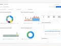 Dashboard showing network traffic analysis, including traces with dropped HTTP request payload, indicating potential issues with deep packet analysis.
