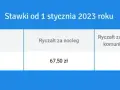 Ryczałt za nocleg 67,50 zł: Zasady delegacji krajowych i zagranicznych