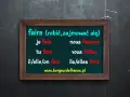 Tablica z odmianą francuskiego czasownika "faire". Nauka języka to świetna zabawa!