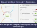 Jaki antywirus na Maca wybrać, aby uniknąć zagrożeń i kosztów?