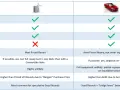 Comparison of a convertible note (safe icon) vs. a car (representing a different investment type). Convertible notes defer valuation and are faster/cheaper.
