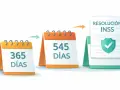 Calendarios muestran 365 y 545 días, seguidos por una resolución del INSS. Llevo un año de baja, ¿quién me paga ahora?