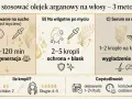 Jak stosować olejek arganowy na włosy: 3 metody. Olejowanie na sucho (30-120 min regeneracji), na wilgotne po myciu (2-5 kropli dla ochrony i blasku) lub serum na sucho (1-2 krople na końcówki).