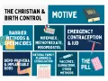 Exploring the Christian perspective on birth control, this graphic details various methods, from barrier options to emergency contraception, and asks: is birth control a sin?