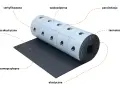Rolka materiału izolacyjnego: wodoodporna, paroszczelna, termoizolacyjna, akustyczna, samoprzylepna i elastyczna. To produkt, który nie disprobit.