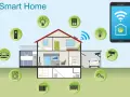 Ein Smart Home vernetzt Geräte wie Licht, Heizung und Sicherheit. Dieses Bild zeigt, was ein smarthome ist: ein Haus mit vielen vernetzten Geräten, gesteuert per Smartphone.