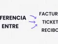 Diferencia entre factura, ticket y recibo.
