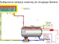Schemat podłączenia kolektora słonecznego ciśnieniowego do bojlera. Pokazuje przepływ płynu solarnego i wody użytkowej, zawory, pompę oraz izolację.