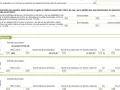 Detalle de prorratas de IVA para "ALQUILER NAVE", con importes de operaciones y porcentaje de prorratas. La factura a origen se refleja en los cálculos.