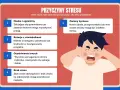 Chłopiec zatyka uszy, krzycząc. Obrazek ilustruje przyczyny stresu w szkole: naukę, relacje, oczekiwania i brak czasu.