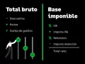 Diagrama que explica cómo calcular la base imponible, mostrando el total bruto con descuentos, portes y gastos, y la base imponible con IVA y retención.