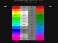 Kolor tła HTML z CSS: 3 metody, gradienty i sekrety pro dewelopera