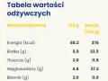 Ile pieluch zużywa noworodek? Koszt i praktyczne porady