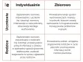 Tematy do rozmowy z nauczycielem, które pomogą w edukacji dziecka