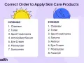 Porządek pielęgnacji: rano najpierw serum, potem krem. Wieczorem serum, retinol, krem i olejek.