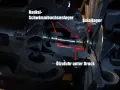 Schnittbild eines Turboladers mit Axial- und Radial-Schwimmlager. Eine Anleitung zum Turbolader wechseln würde diese Teile zeigen.