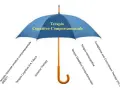 Ombrello blu con "Terapia Cognitivo-Comportamentale" al centro, che protegge varie terapie come REBT, Schema Therapy, ACT.