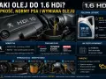Jaki olej do 1.6 HDI 109km? Zalecana lepkość 5W-30, normy PSA B71 2290 / ACEA C2. Poradnik wymiany oleju.