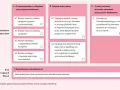 Objawy po szczepieniu niemowlaka – co jest normalne, a co nie?