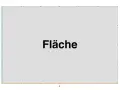 Ein Rechteck mit den Seitenlängen a und b. Die Fläche des Rechtecks wird berechnet.