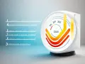 Grzałka 3000W: Ile prądu zużywa? Poznaj realne koszty i oszczędzaj