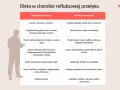 Dieta przy refluksie: dozwolone puree z warzyw i owoców, kasze. Unikaj cytrusów, pomidorów i tłustych potraw.