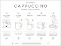 Jak zrobić cappuccino krok po kroku: zmiel kawę, spień mleko, połącz je z espresso, a na koniec stwórz latte art.