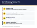Koordynator medyczny w POZ: realizacja IPOM, umawianie wizyt, monitoring pacjenta, edukacja i komunikacja.
