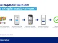 Jaki jest limit płatności blikiem? Sprawdź, ile możesz wydać