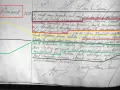 Acte de décès par nom de famille Vimont. Détails sur le défunt, ses parents, le conjoint et les déclarants.