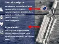 Wódka z Red Bullem i wódka z sokiem pomarańczowym. Obrazek ilustruje skutki spożycia alkoholu, w tym wódki z napojami energetycznymi.
