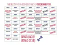 Ile ćwiczeń na treningu? Dopasuj plan do celu i stażu!