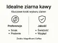 Idealne ziarna kawy: kluczowe kroki wyboru. Preferencje (smak, prażenie) i jakość (świeżość, wygląd) to ważne czynniki przy wyborze gatunków kawy.