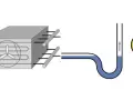 Diagrama de un sistema de aire acondicionado con un ventilador y tuberías. Se muestra un manómetro indicando presión y una cara sonriente, sugiriendo un funcionamiento óptimo gracias al desescarche por gas caliente.