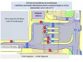 PlusBus Łomża: Gdzie dokładnie odjeżdża? Sprawdź adres Dworca PKS