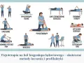 Ilustracje przedstawiające różne ćwiczenia fizjoterapeutyczne i terapie na ból kręgosłupa.