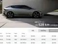 Srebrny Kia EV6 na tle betonowej ściany, z informacją o zasięgu 528 km.
