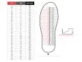 Tabella taglie scarpe: EU 38, UK 5, 240 mm. Trova la tua misura perfetta, anche 7 1/2 scarpe.