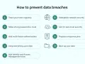 Infographic detailing 9 ways to prevent data breaches, including strong passwords, MFA, and continuous data security monitoring.