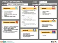 Canvas de proyecto para "La idea emprendedora", detallando competencias, objetivos, retos, recursos, agrupamientos, evaluación y temporalización para fomentar **ideas innovadoras de negocios**.