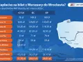 Tabela cen biletów PKP Intercity na trasie Warszawa-Wrocław. Sprawdź, ile zapłacisz za pociągi IC/TLK, EIC i EIP.