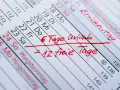 Kalenderblatt mit roten Markierungen: "6 Tage Urlaub = 12 freie Tage". Betriebsferien und Urlaubstage sind geplant.