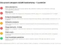 Lista przed zakupem działki budowlanej: sprawdź status planistyczny, klasę gruntu, dostęp do drogi, uzbrojenie, księgę wieczystą, strefy ryzyka i ceny transakcyjne.