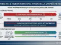 Szenario A: Ohne Inverzugsetzung keine Rückwirkung, Geld verloren. Szenario B: Ansprüche rückwirkend gesichert, Rückwirkung ab Januar möglich.