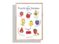Die Frucht des Geistes: Liebe, Freude, Friede, Geduld, Güte, Freundlichkeit, Sanftmut, Selbstbeherrschung, Treue. Galater 5,22.